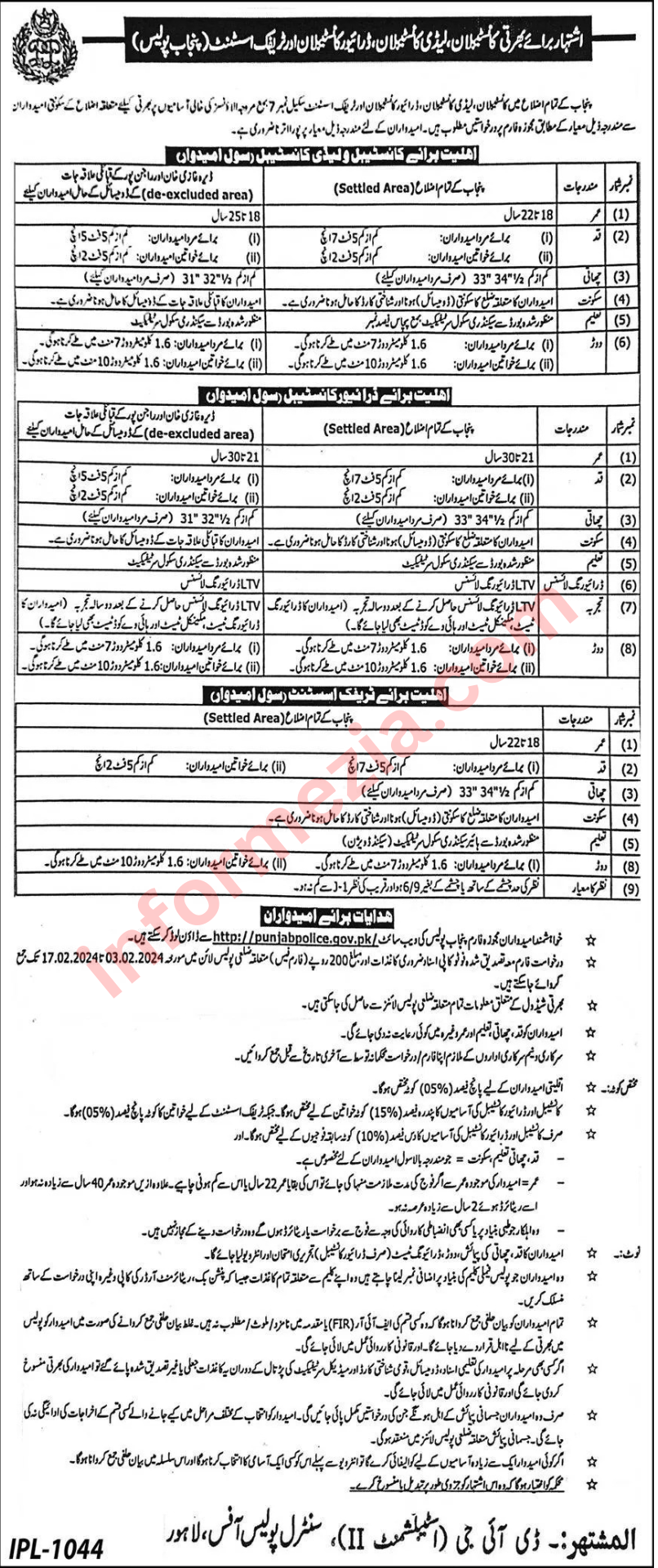 Punjab police Jobs Online Apply 2024