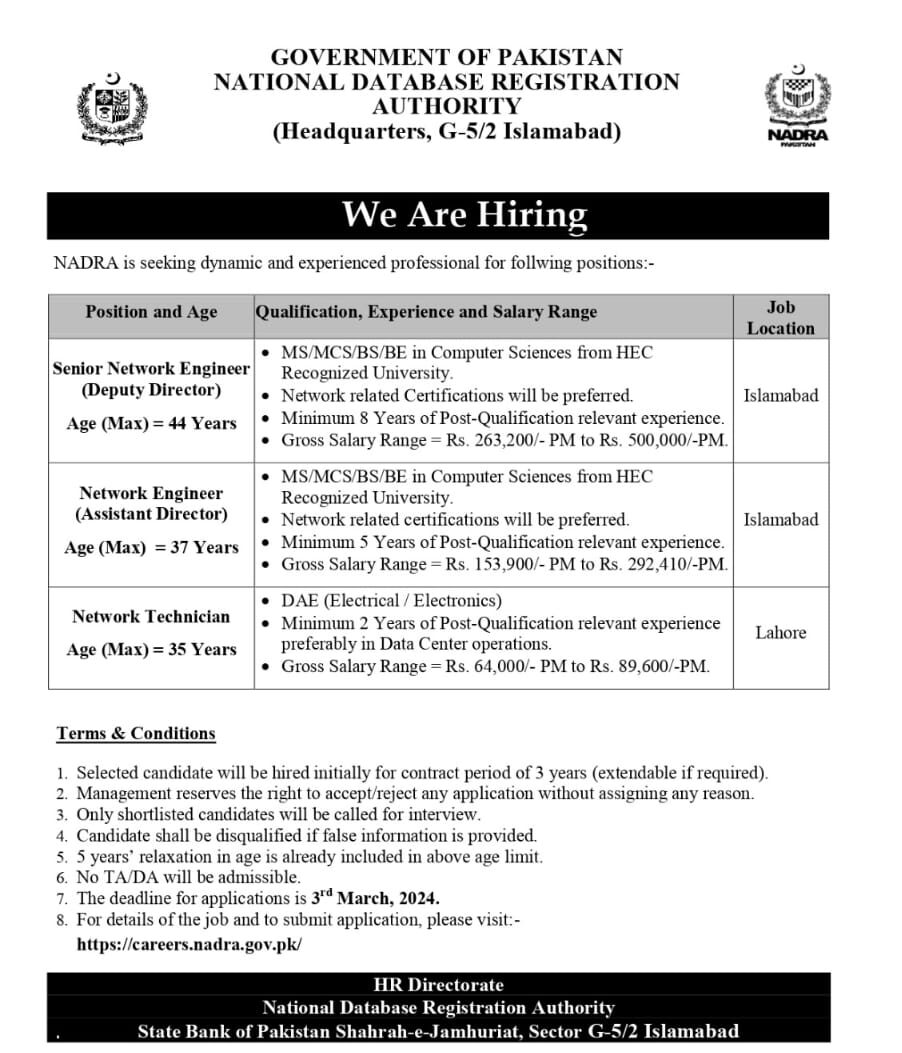 NADRA jobs 