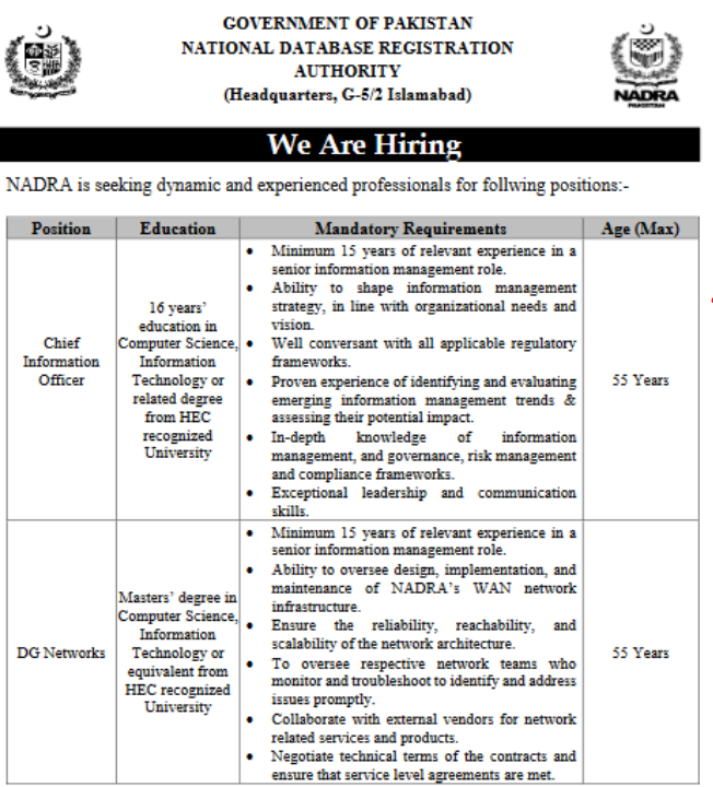 Nadra Jobs