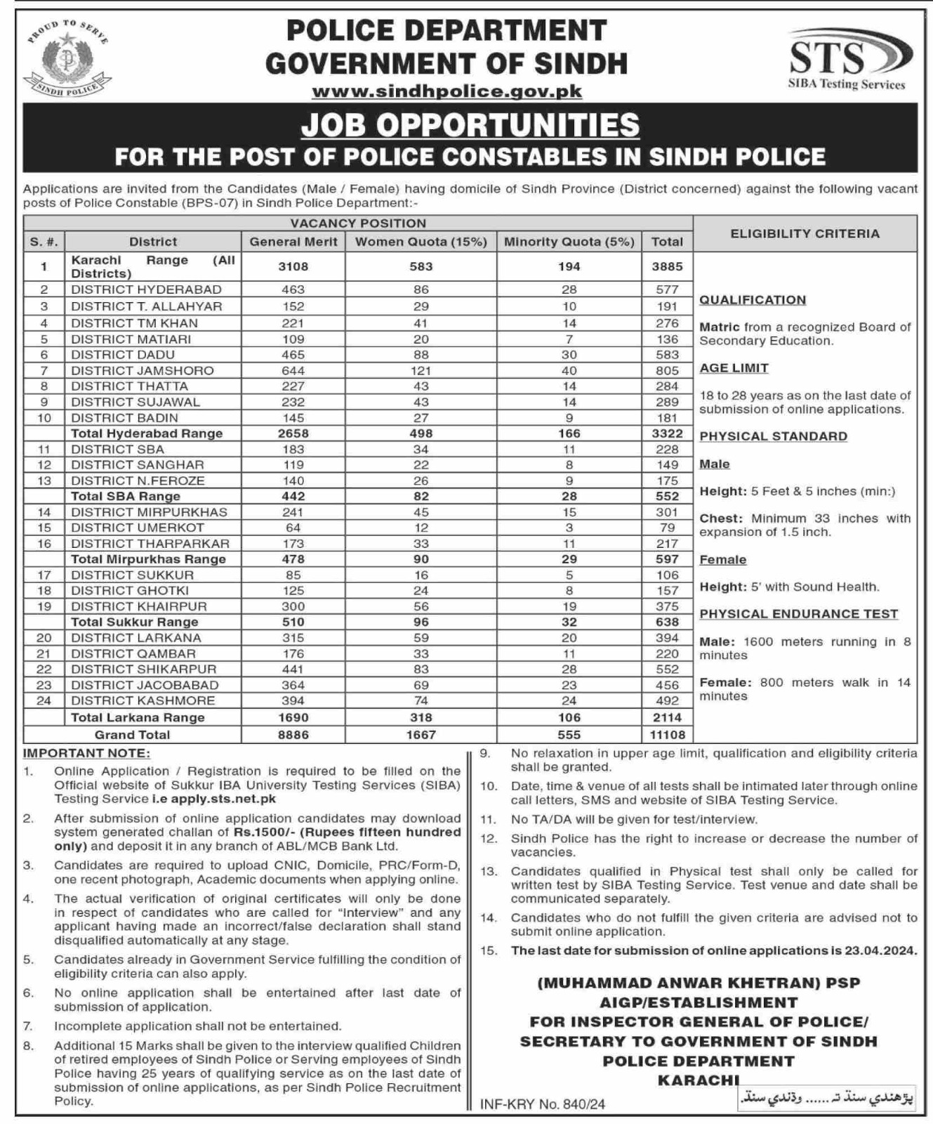  Sindh Police Constable jobs