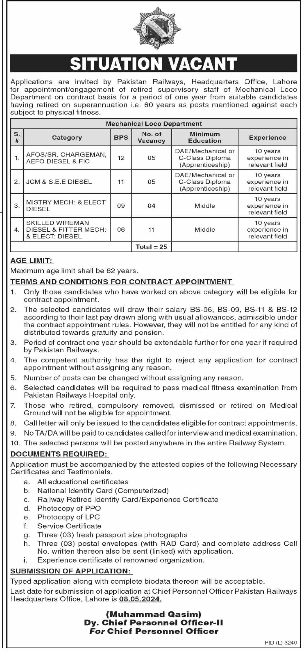 Pakistan Railway Vacants position 2024