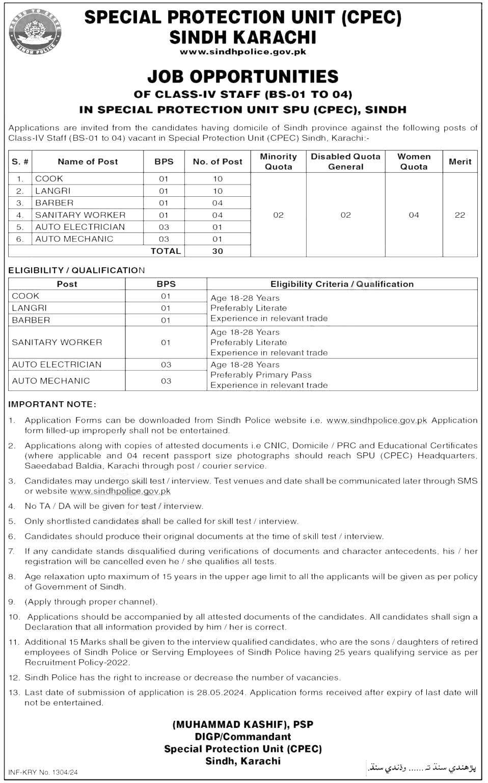 SPU Sindh Police Jobs