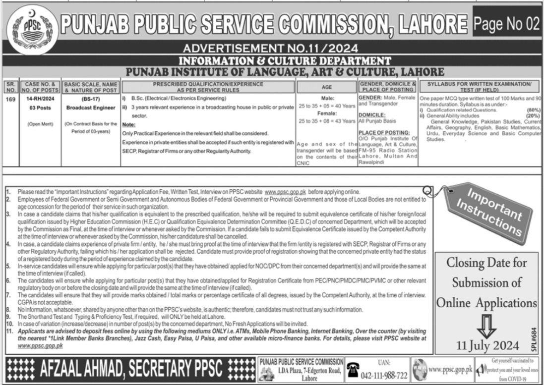 PPSC Jobs advertisement no 11 2024