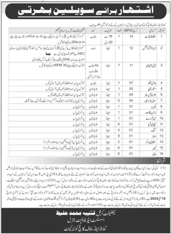 Ministry of Narcotics Control Jobs 2024 ANF online Apply