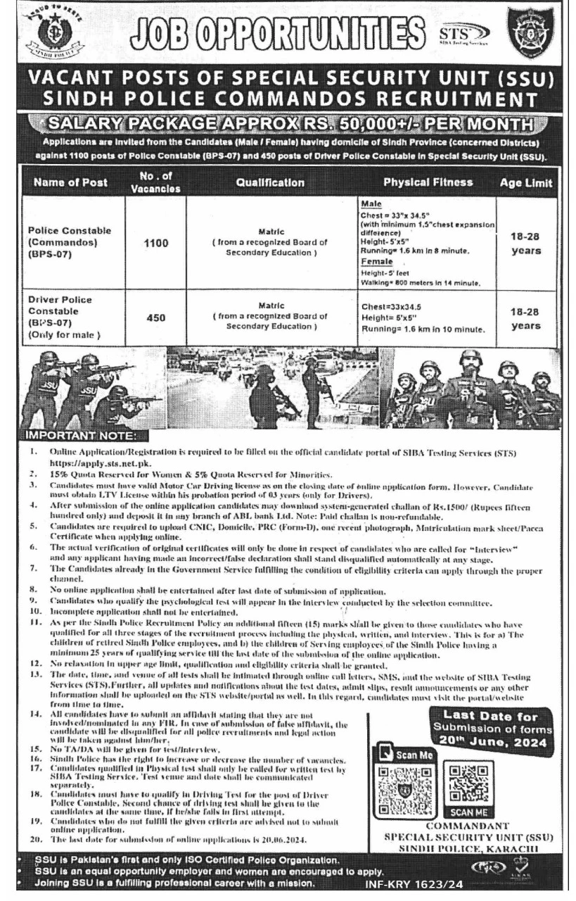 Sindh Police SSU Jobs 2024 Online Apply via STS