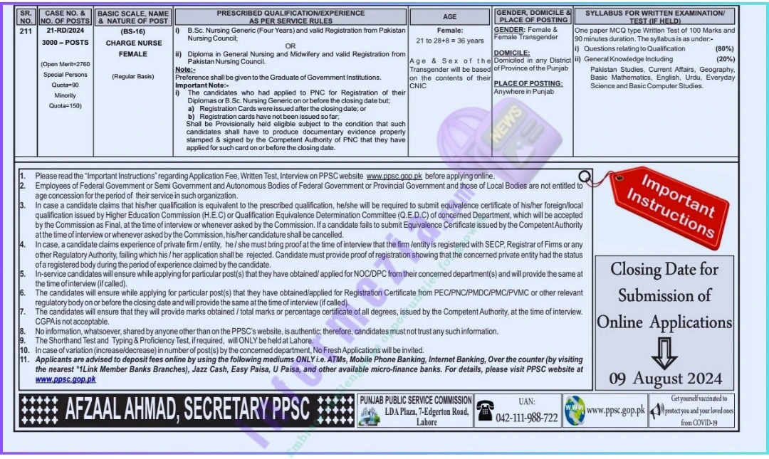 Punjab Charge jobs 2024 