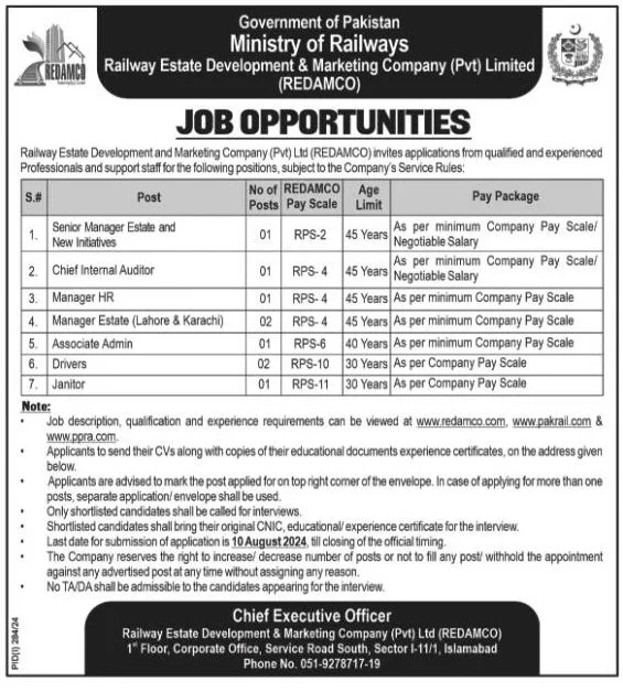 Railways Jobs 2024 Advertisement