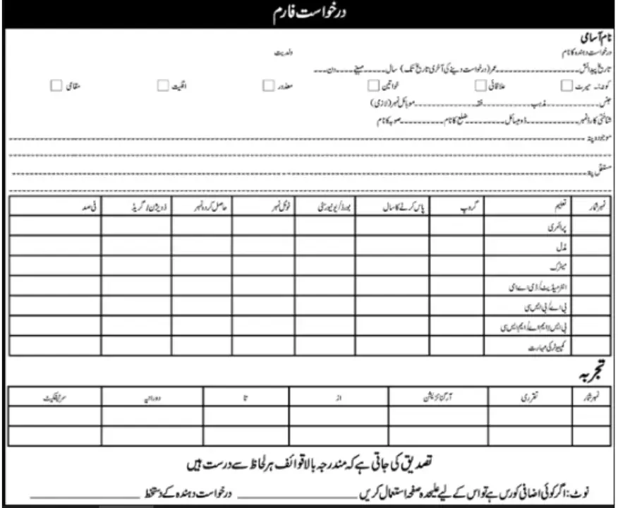 PAK Army jobs 2024 