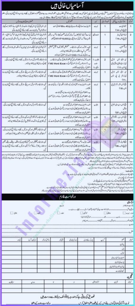  Central Workshop Eme Jobs 2024