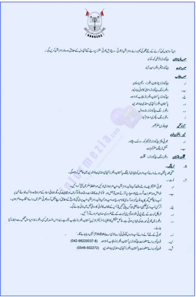 Punjab Rangers Jobs 2024 Advertisement