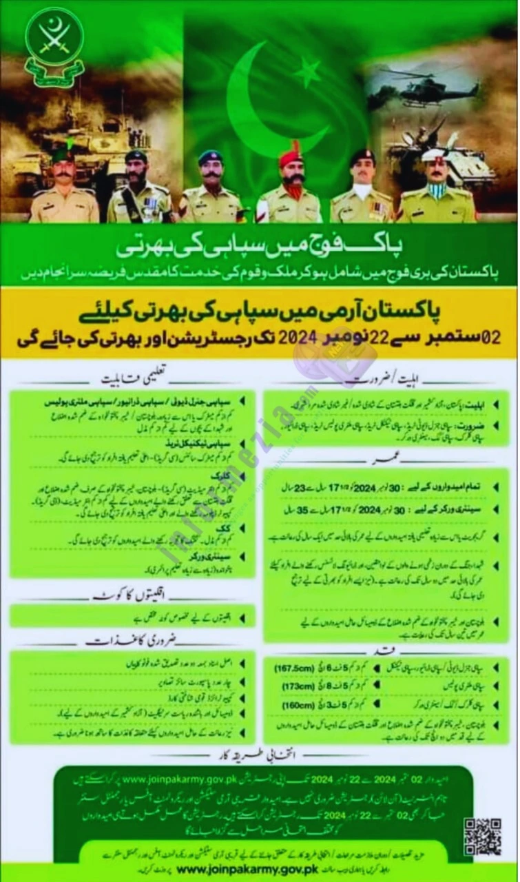 Pakistan Army Jobs 2024 Advertisement