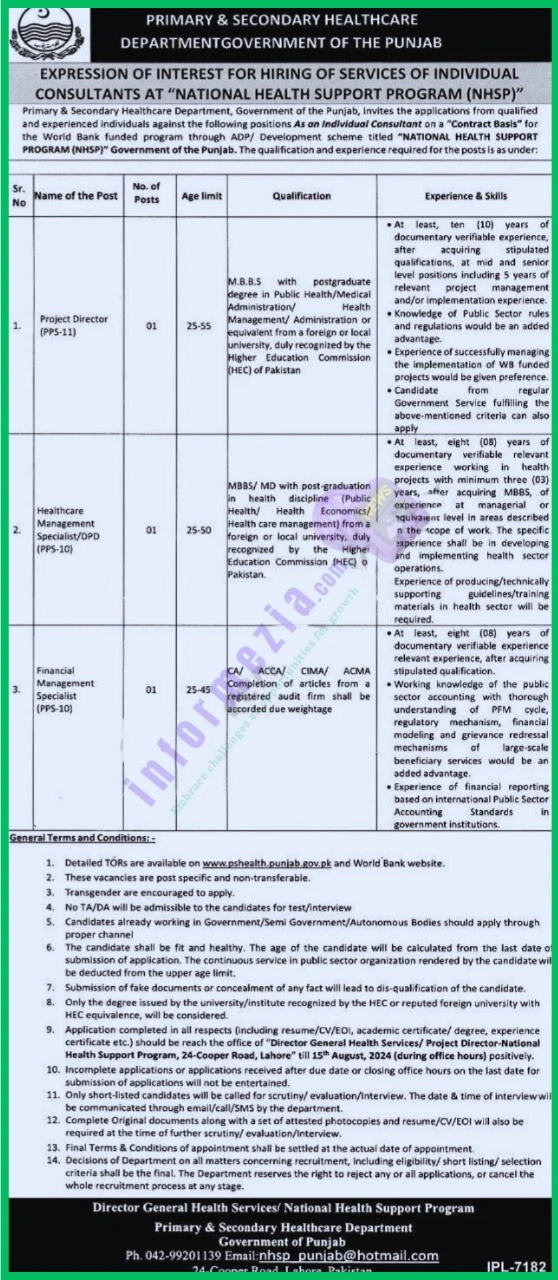  Primary & Secondary Healthcare Department Punjab Jobs 