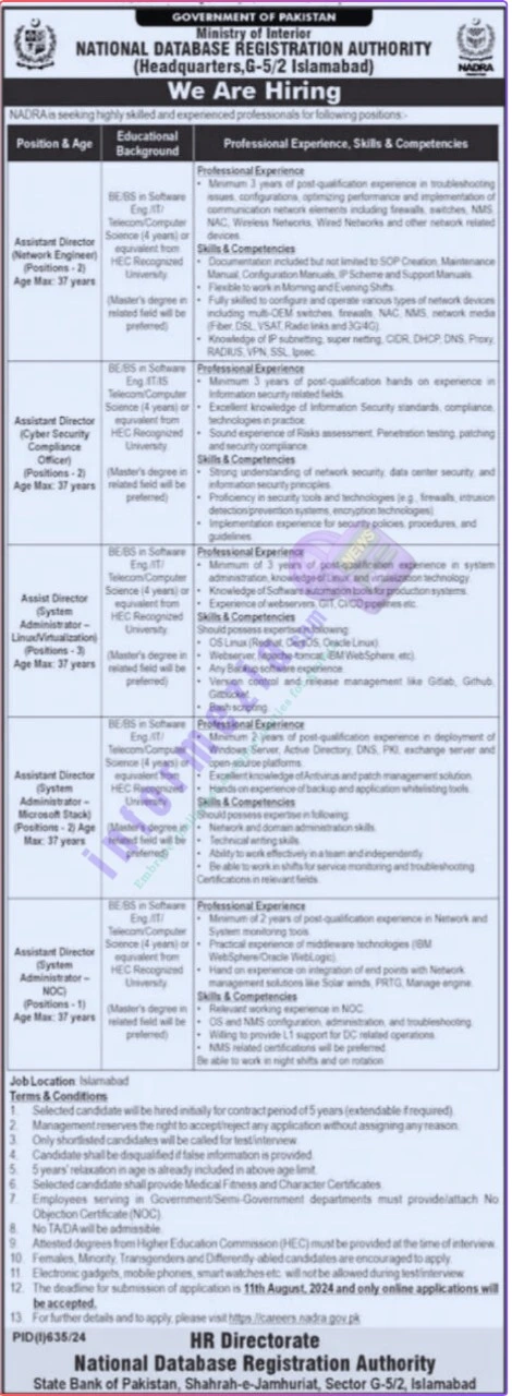 NADRA HQ Jobs 2024 Advertisement