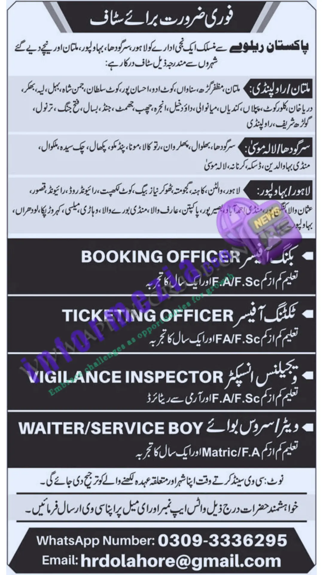 Pakistan Railway Jobs 2024 