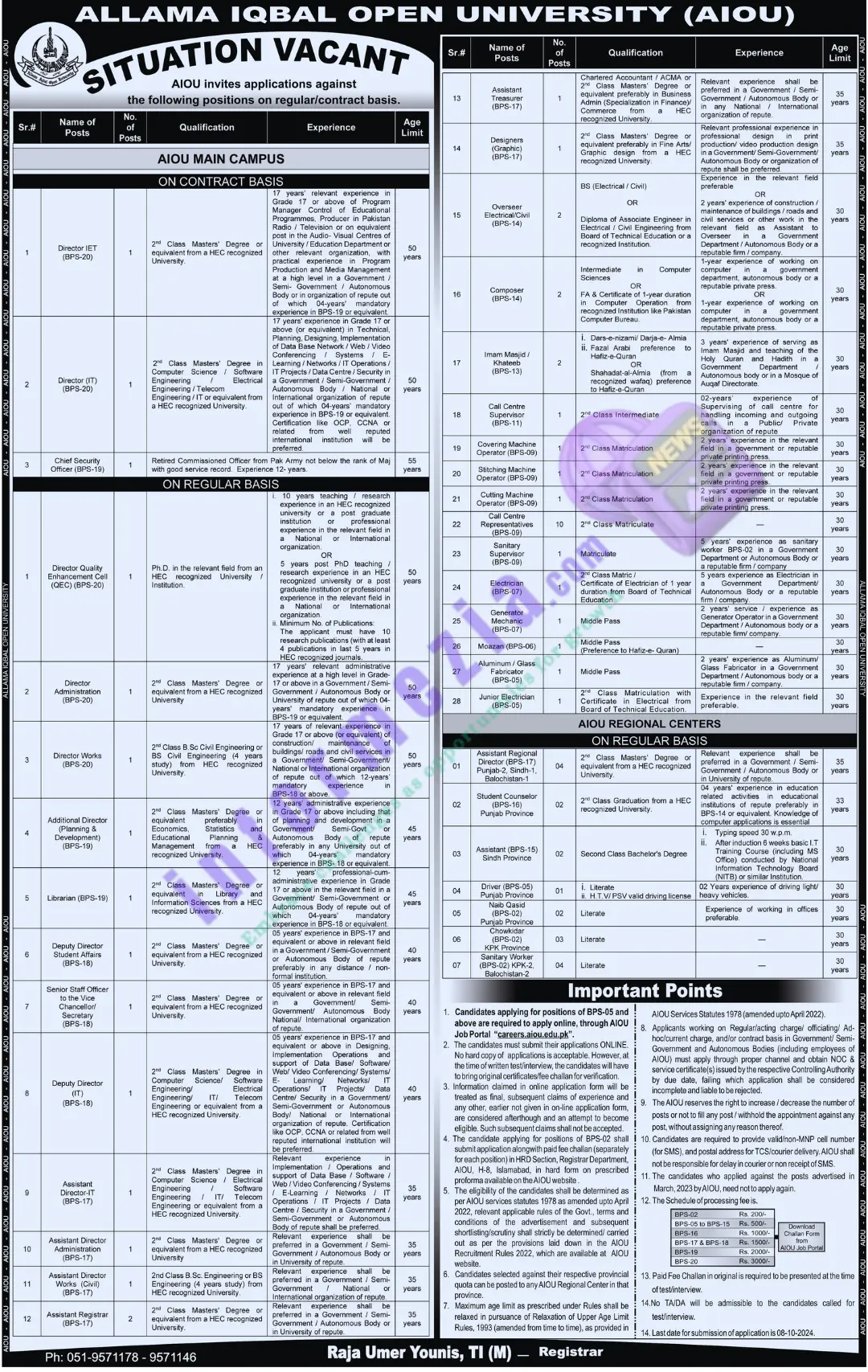 AIOU Jobs 2024 Advertisement