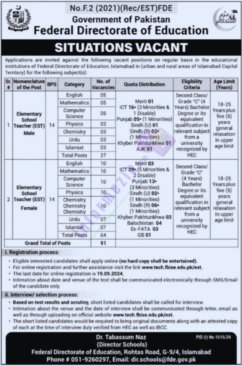 Elementary School Teacher Jobs 2024 Advertisement