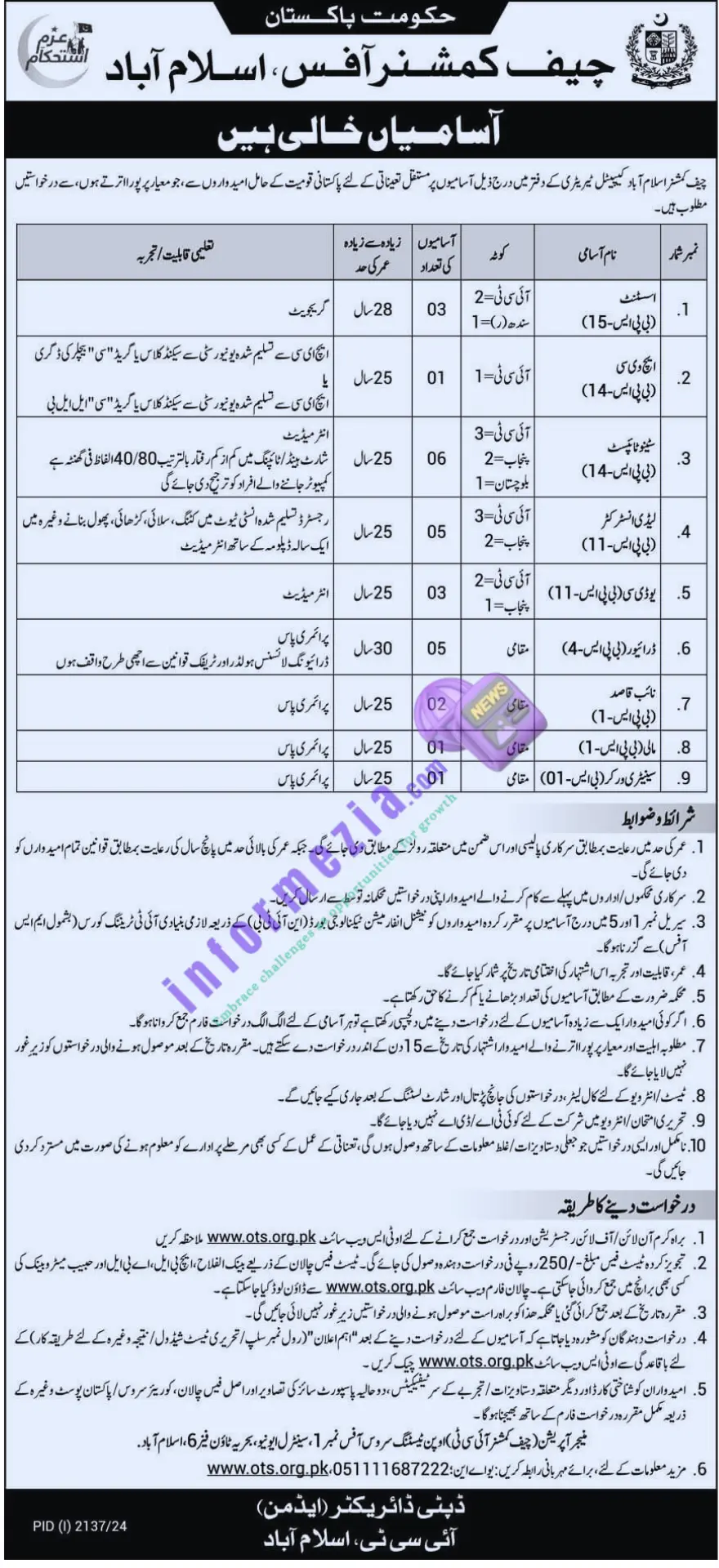 Chief Commissioner Office Federal Government Islamabad Jobs 2024 Online Apply