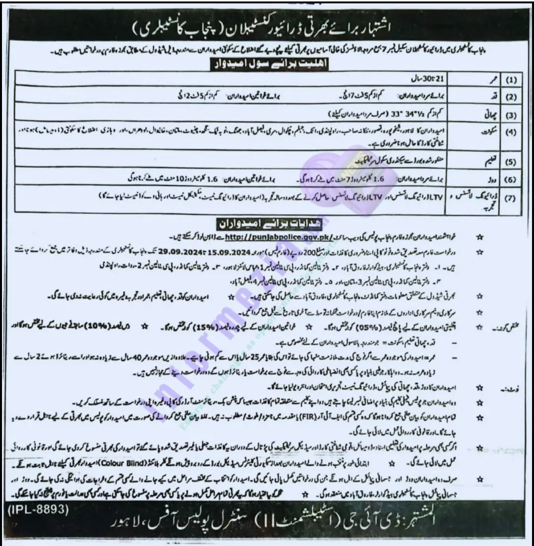 Punjab police driver constable jobs 2024 