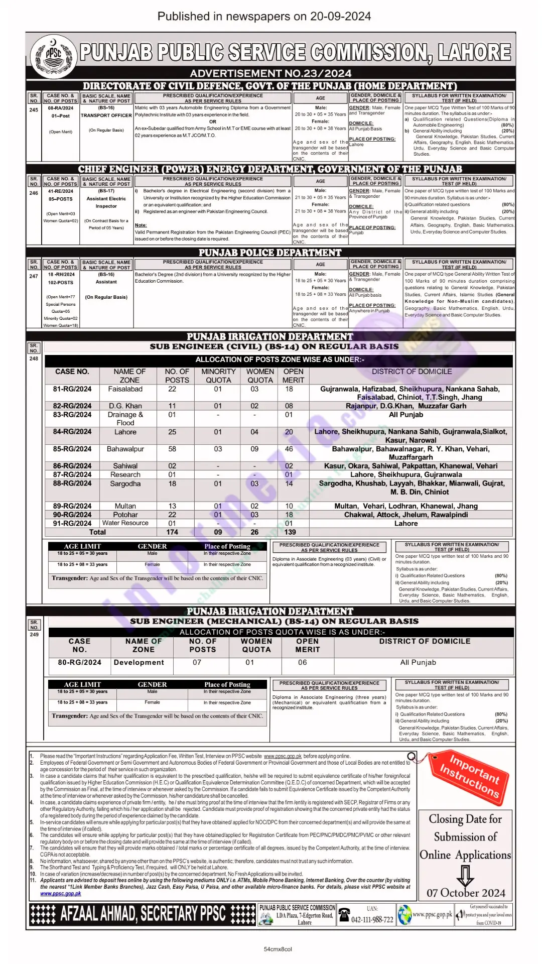 Punjab Public Service Commission Jobs 2024 Advertisement