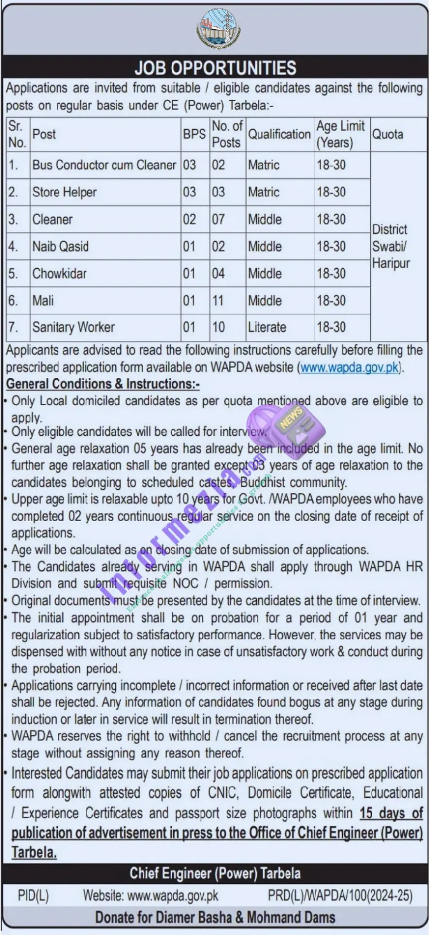 Class 4 WAPDA Jobs 2024 