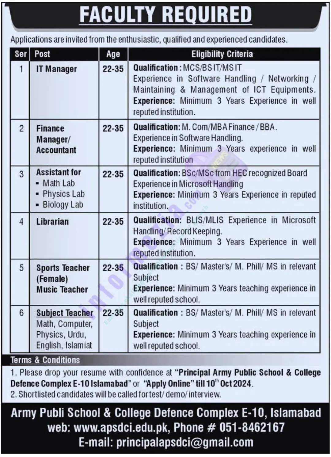 Army Public School Jobs