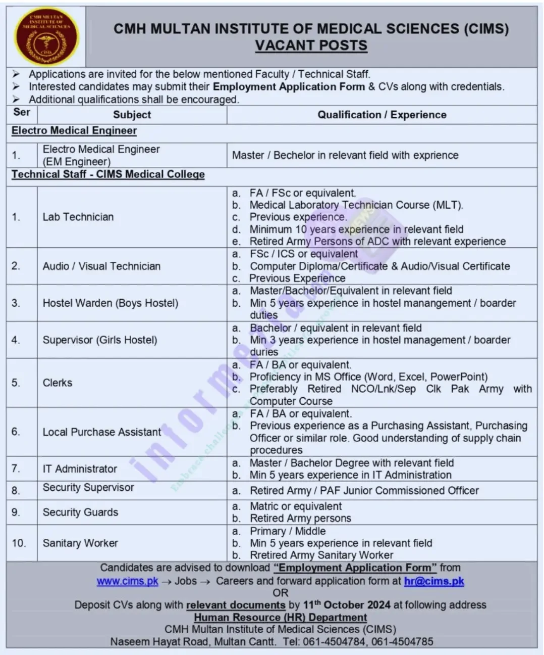 CMH Multan Institute of Medical Sciences Jobs 2024 