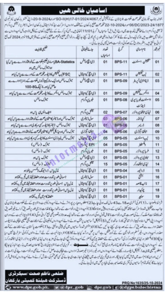 Health Department Balochistan jobs 2024 