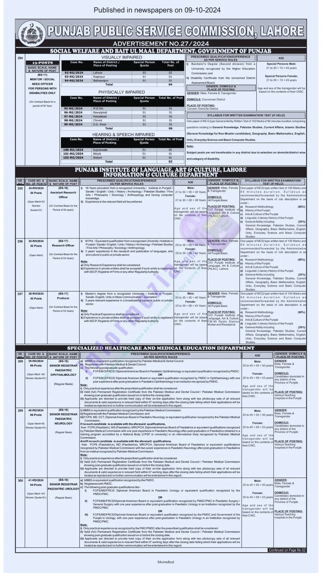 PPSC Lahore Jobs 2024