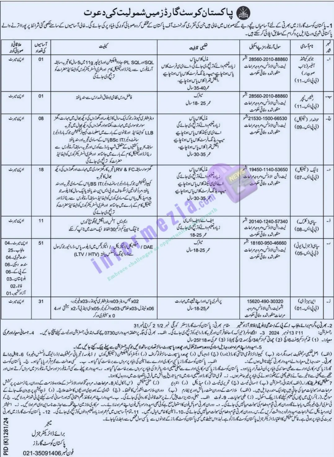 Pakistan Coast Guard Jobs Advertisement 2024