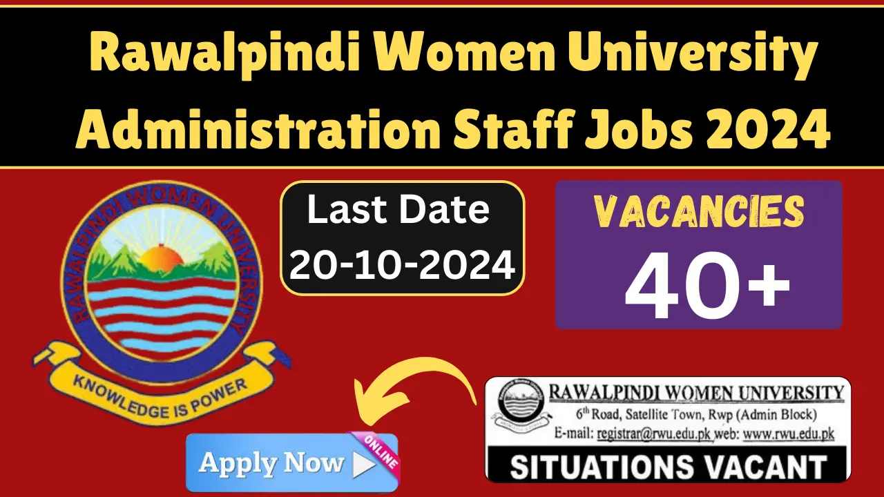 Rawalpindi Women University jobs 2024