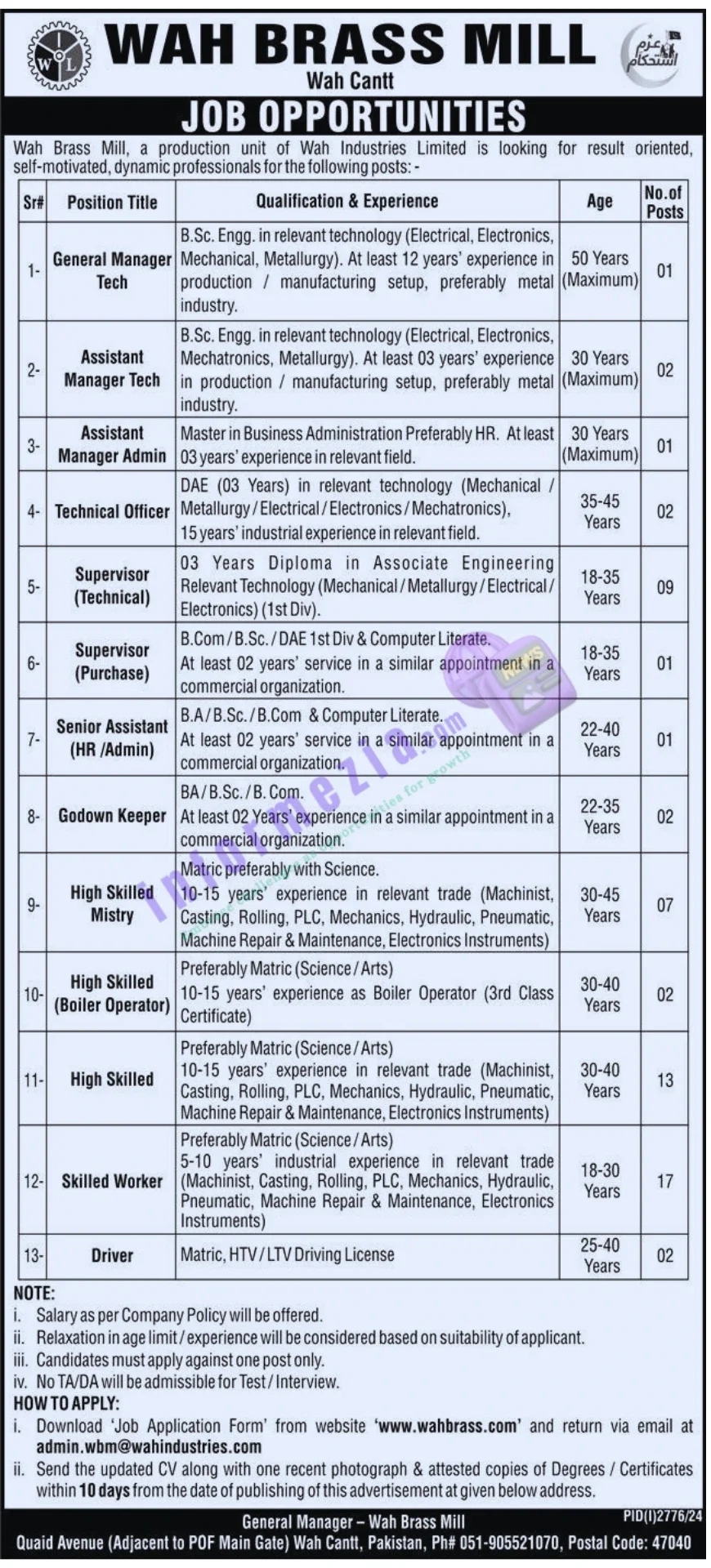 Wah Brass Mill Jobs 2024 