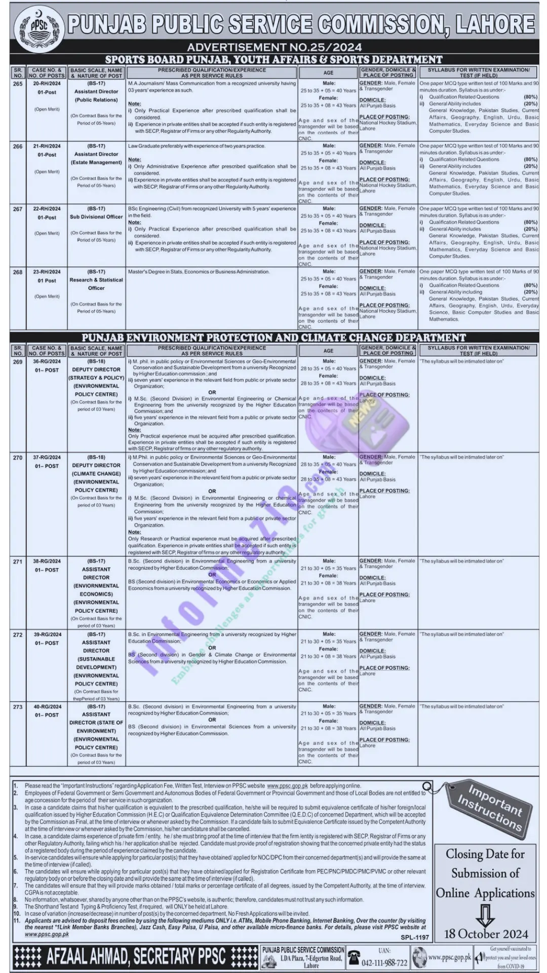 Sports Board of Punjab Youth Affairs & Sports Department Jobs 2024 