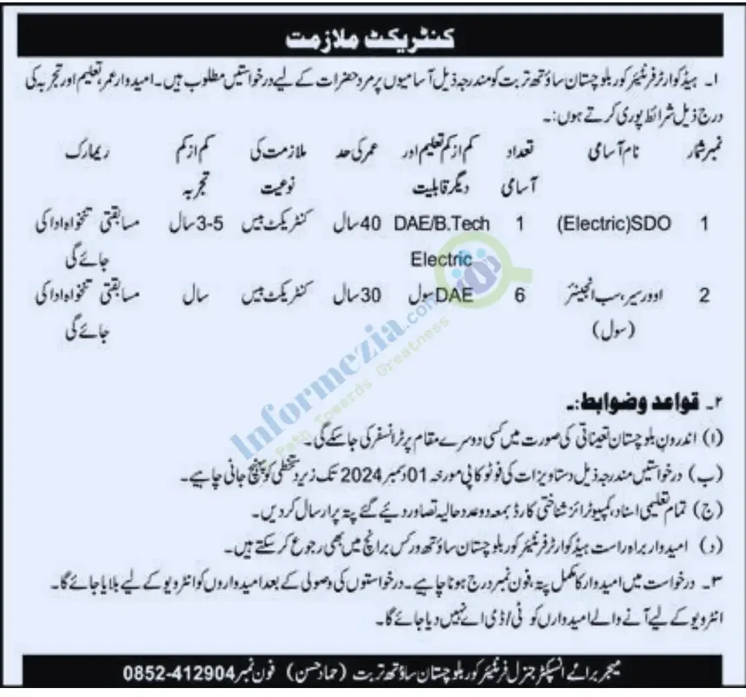 Headquarter Frontier Corps Balochistan Jobs 2024 