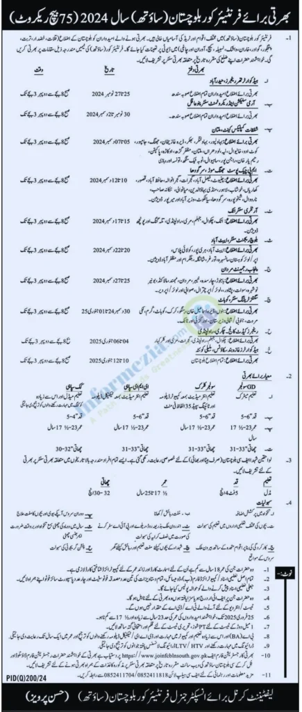 Frontier Core FC Balochistan South Jobs 2024