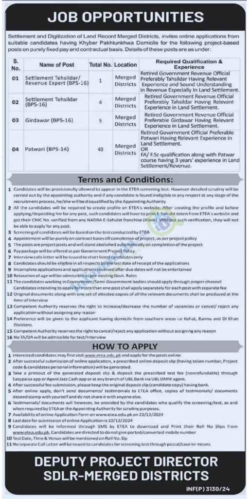 Land Record Digitization Jobs 2024 