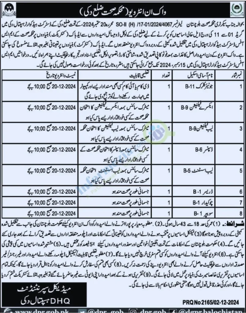 Health Department Jobs Balochistan 2024 Advertisement