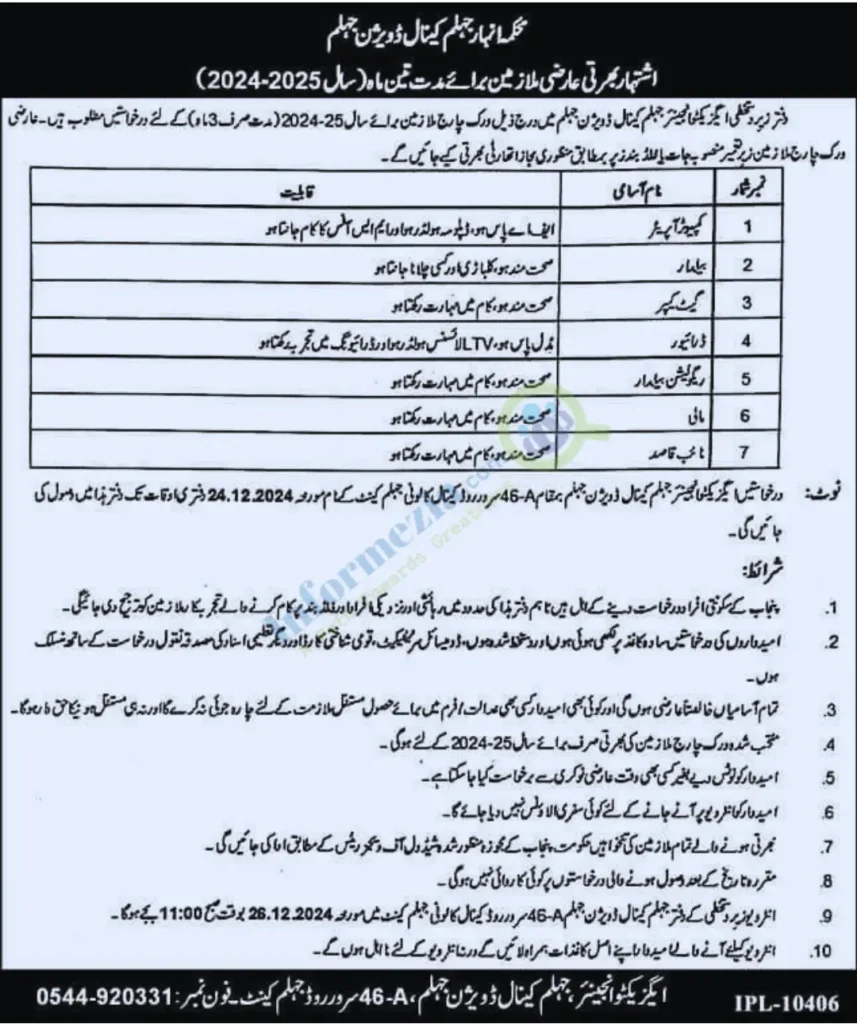 Jehlum Irrigation Department Jobs