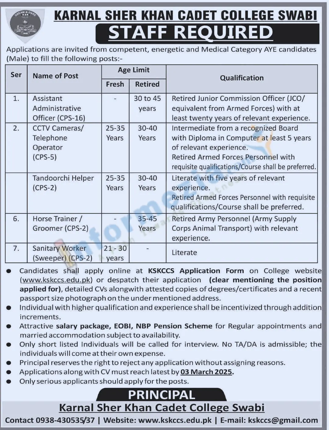 KARNAL SHER KHAN CADET COLLEGE SWABI JOBS 2025 APPLY ONLINE