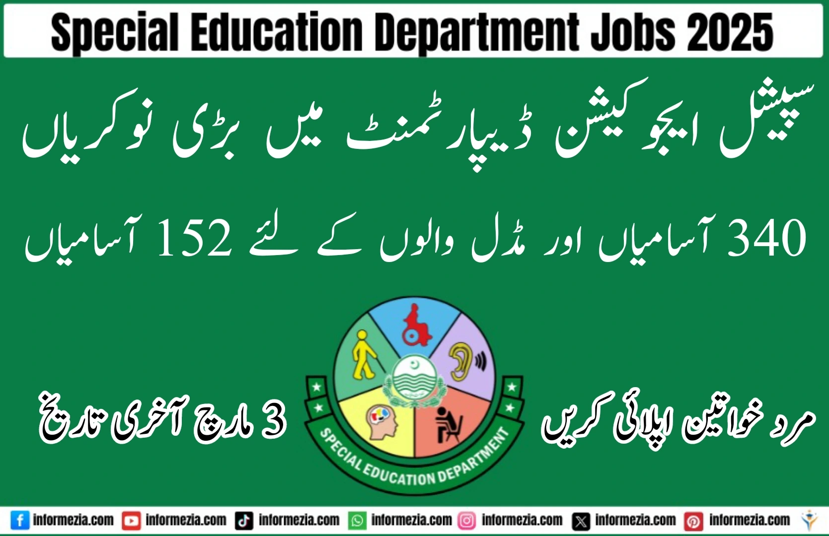 Special Education Department Jobs 2025