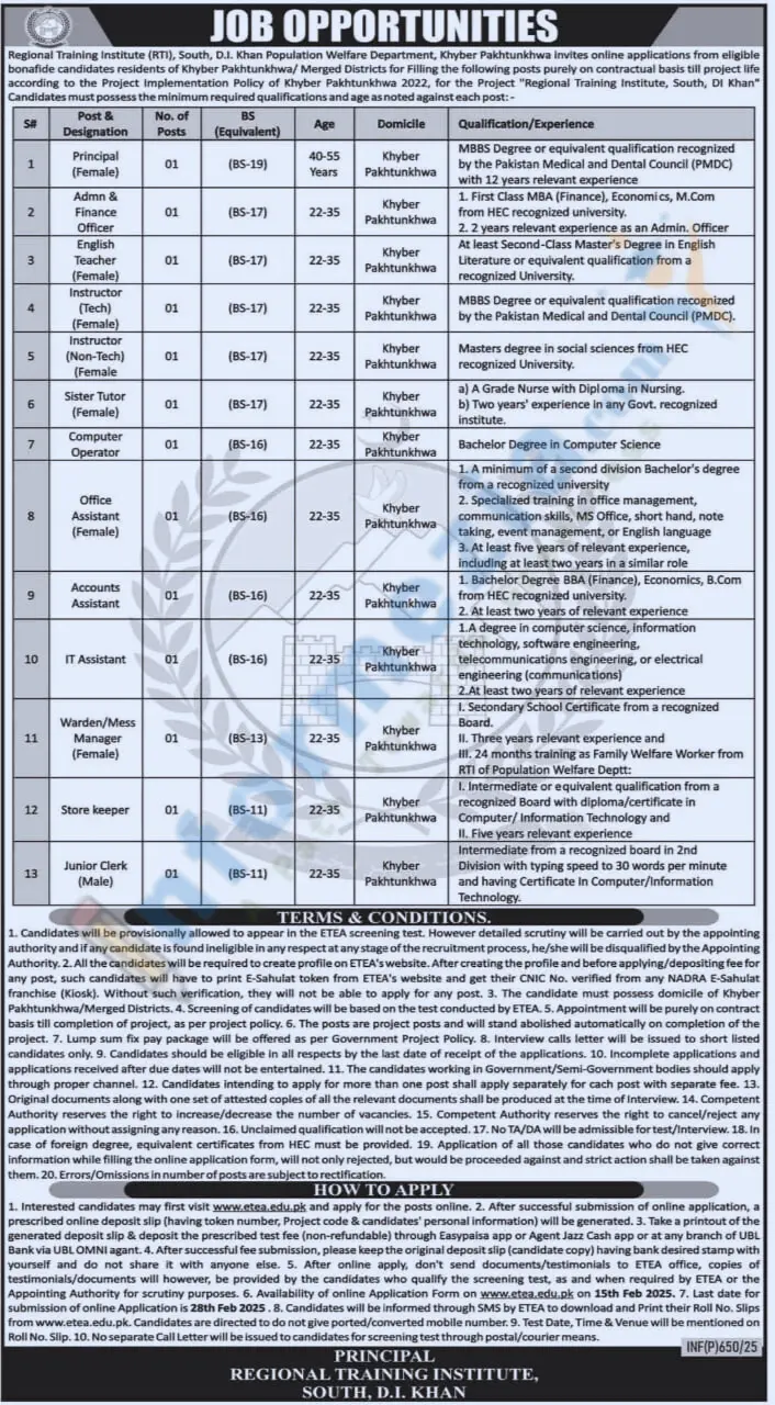 Population Welfare Department Khyber Pakhtunkhwa Jobs 2025