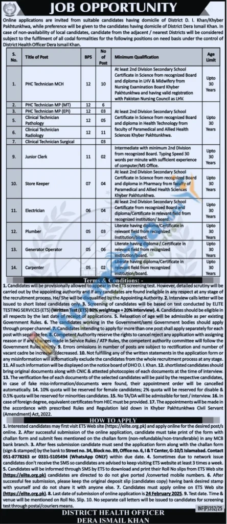 District health officer jobs 2025 Dera Ismail khan 