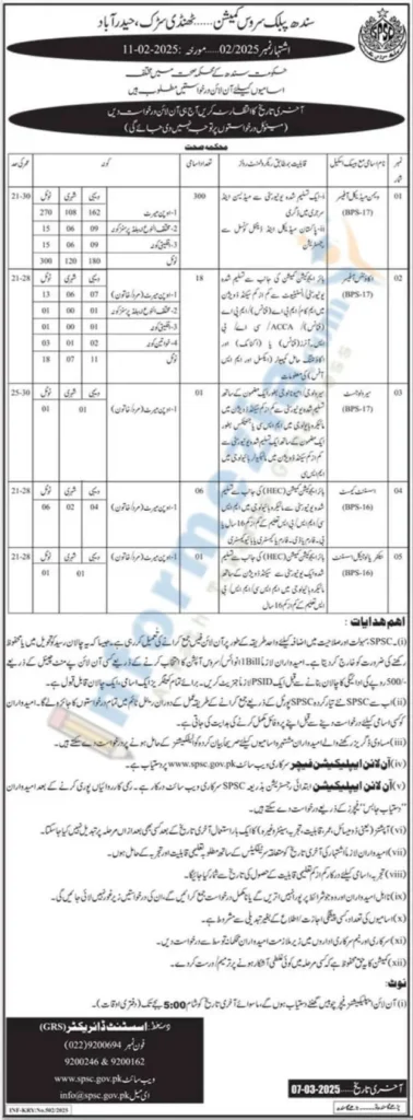 Latest Sindh Govt Vacancies Through SPSC 2025