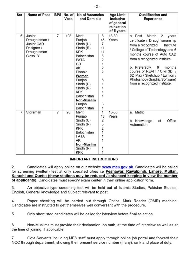 Military Engineering Services Jobs 2025 Last date