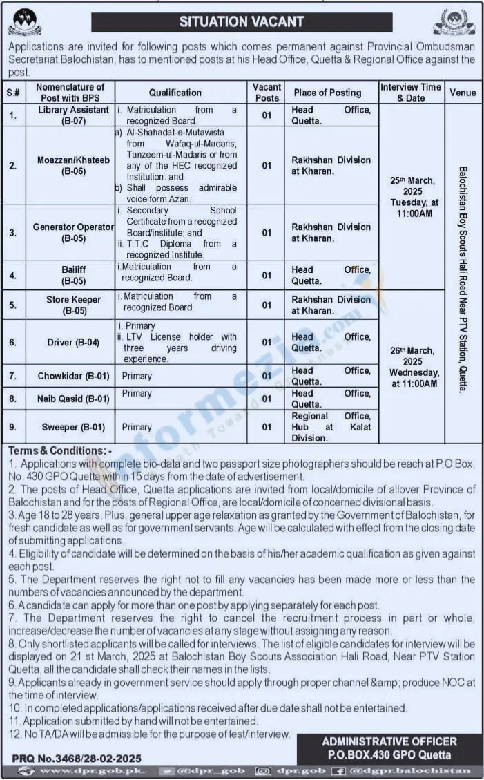 Government Jobs at Balochistan in 2025